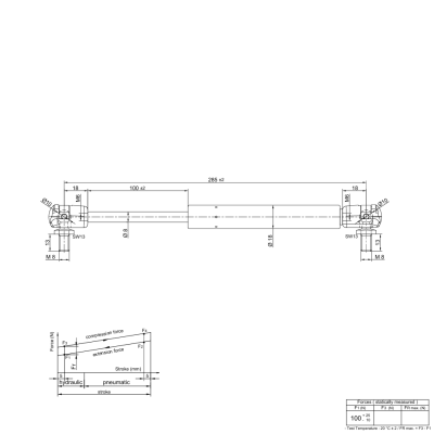 Gasdruckfedern kompatibel mit Steyr 8065 8075 - Frontscheibe - 2 Stück - 1-99-976-063 YOU.S