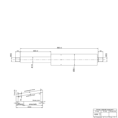 Gasdruckfedern Gasdämpfer Universal Länge: 860 mm Kraft: 1200 N Hub: 400 - 2 Stück - YOU.S Original