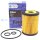 YOU.S Ölfilter kompatibel mit BMW 1er (E8_) 3er (E46) (E9_) 5er (E60) X1 X3 (E8_) Z4 (E85)