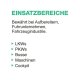 YOU.S Premium Care Kunststoffpflege Reiniger Innen Auï¿½en und Motorraum - 2x 500 ml